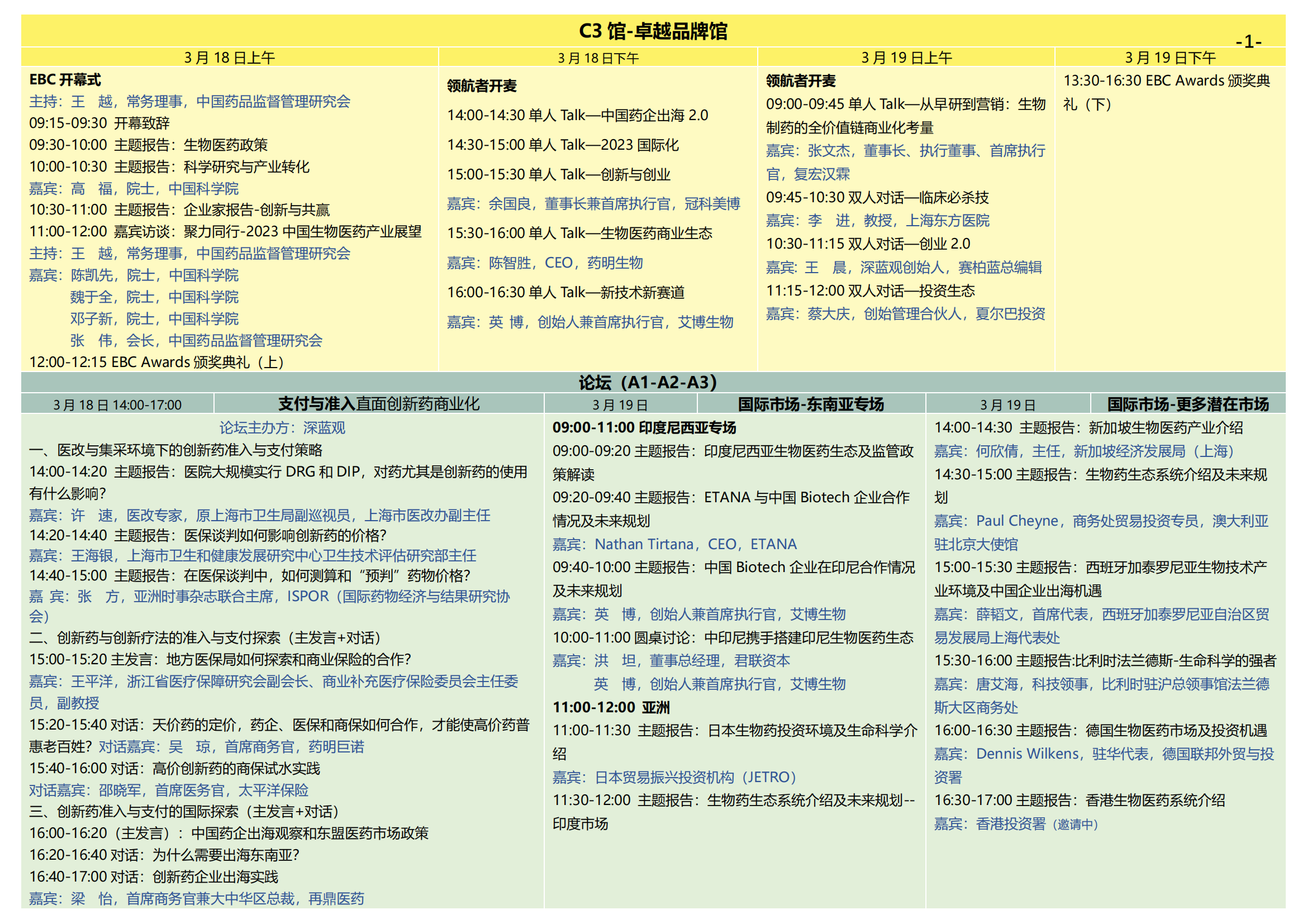 通票日程 -2023EBC第八屆易貿生物產業大會_06