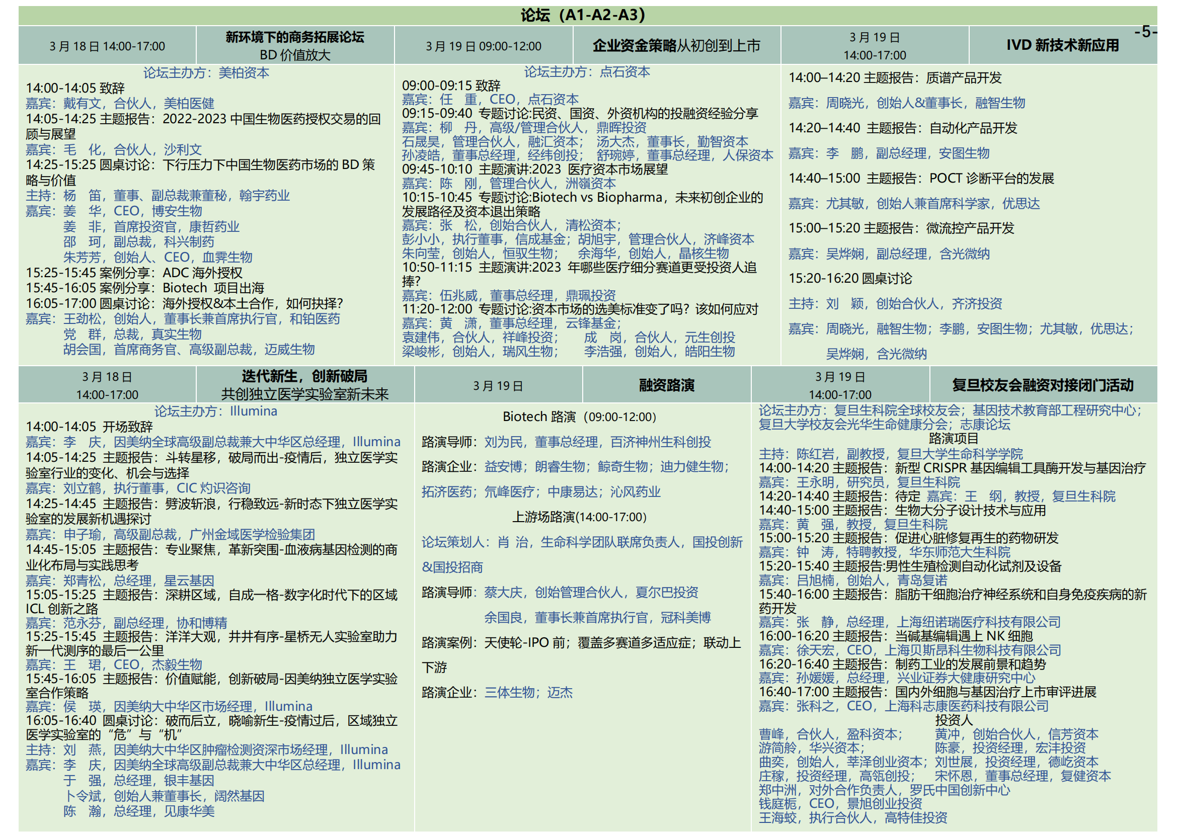通票日程 -2023EBC第八屆易貿生物產業大會_10
