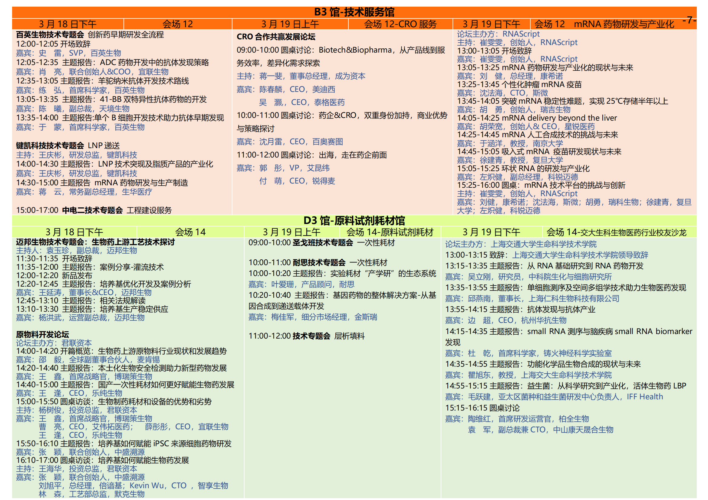 通票日程 -2023EBC第八屆易貿生物產業大會_12