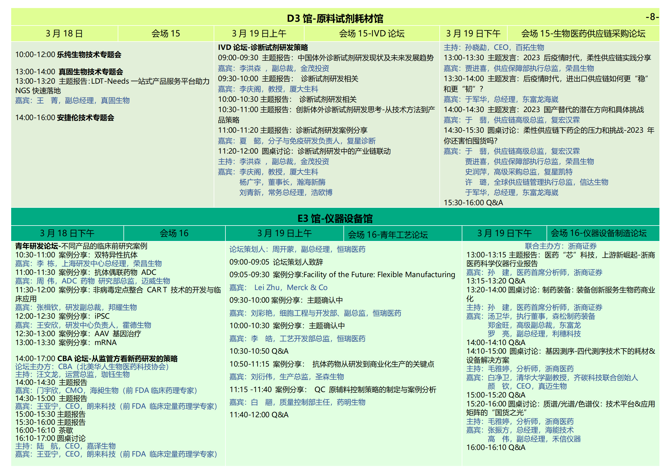 通票日程 -2023EBC第八屆易貿生物產業大會_13