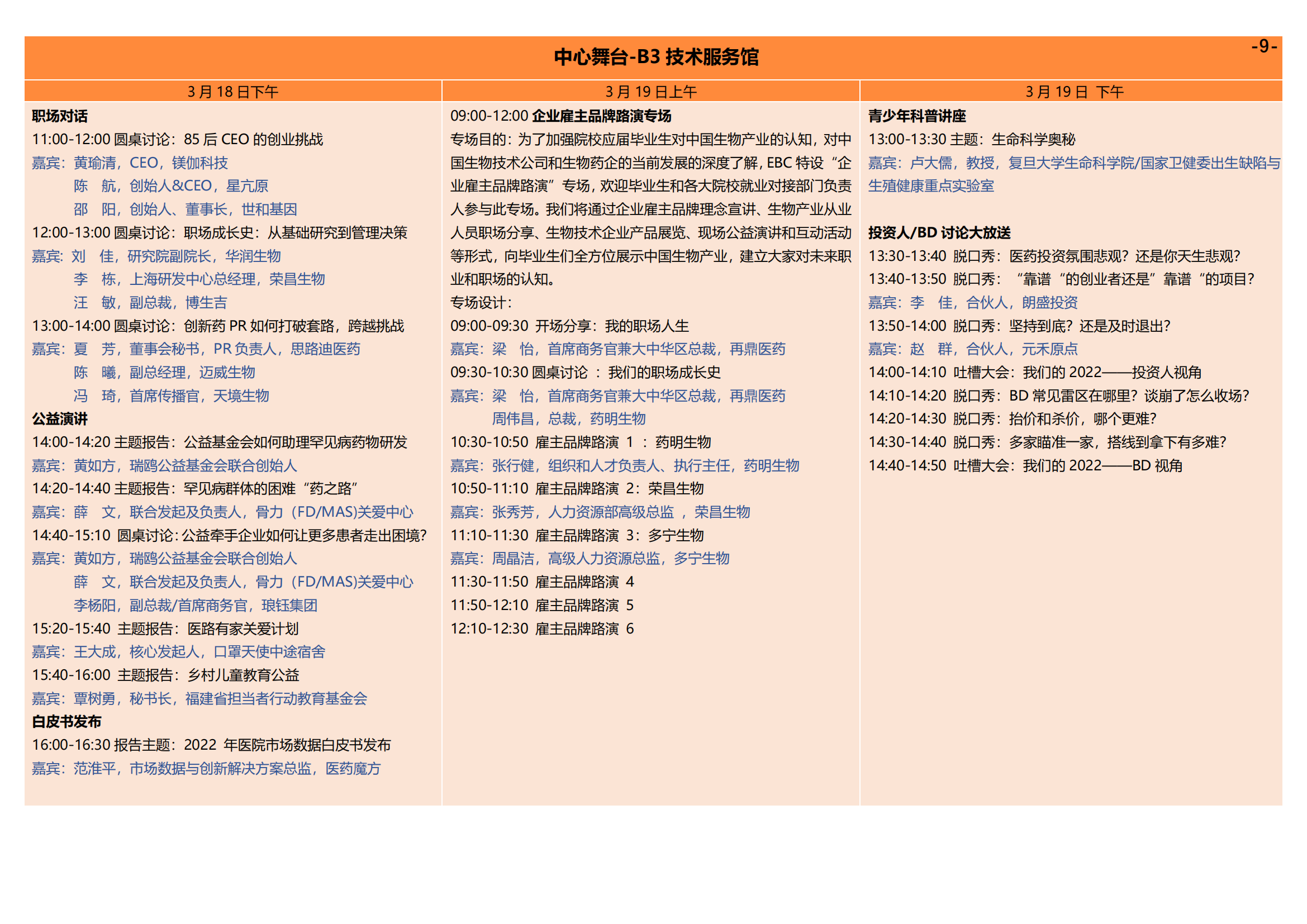 通票日程 -2023EBC第八屆易貿生物產業大會_14