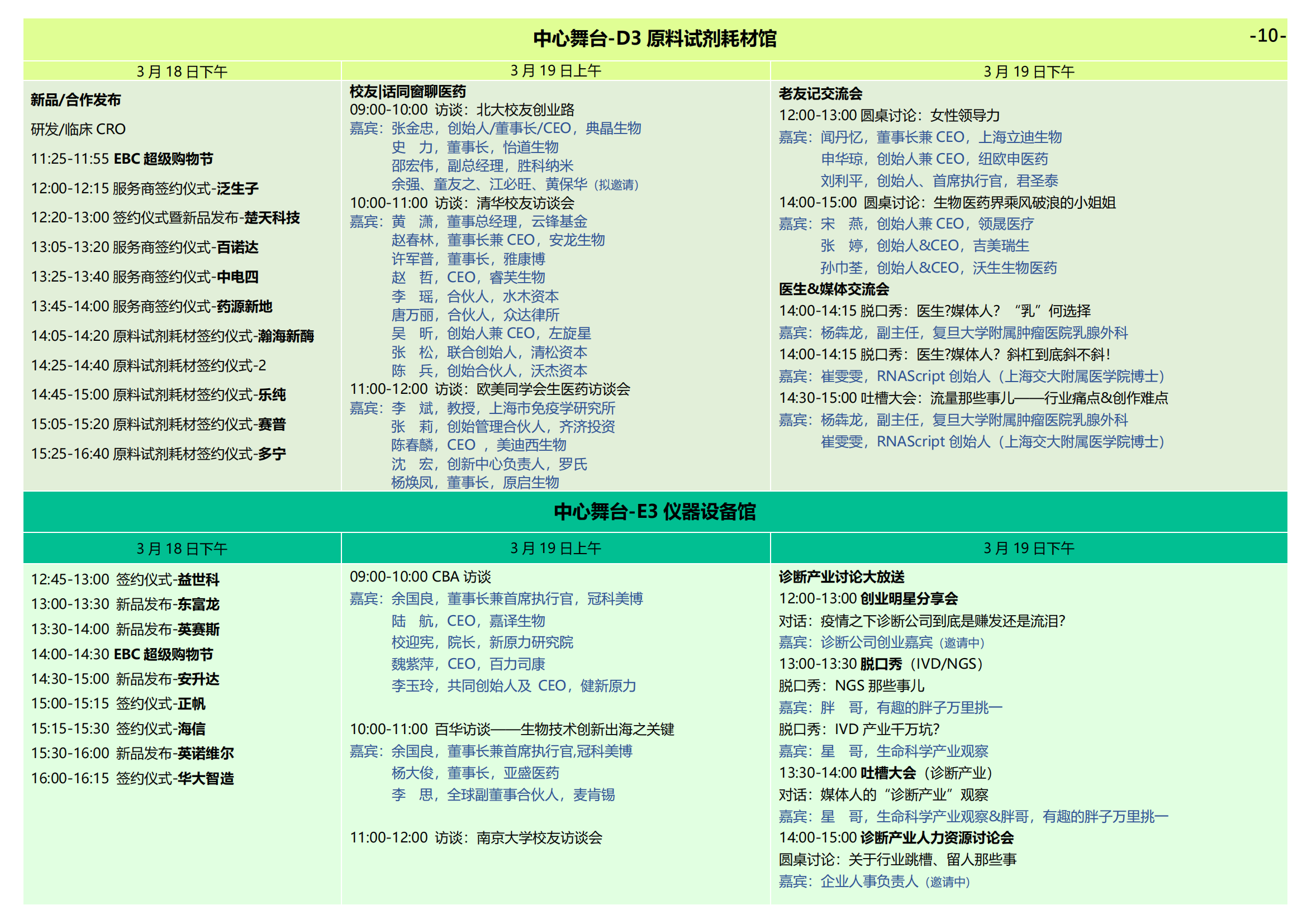 通票日程 -2023EBC第八屆易貿生物產業大會_15