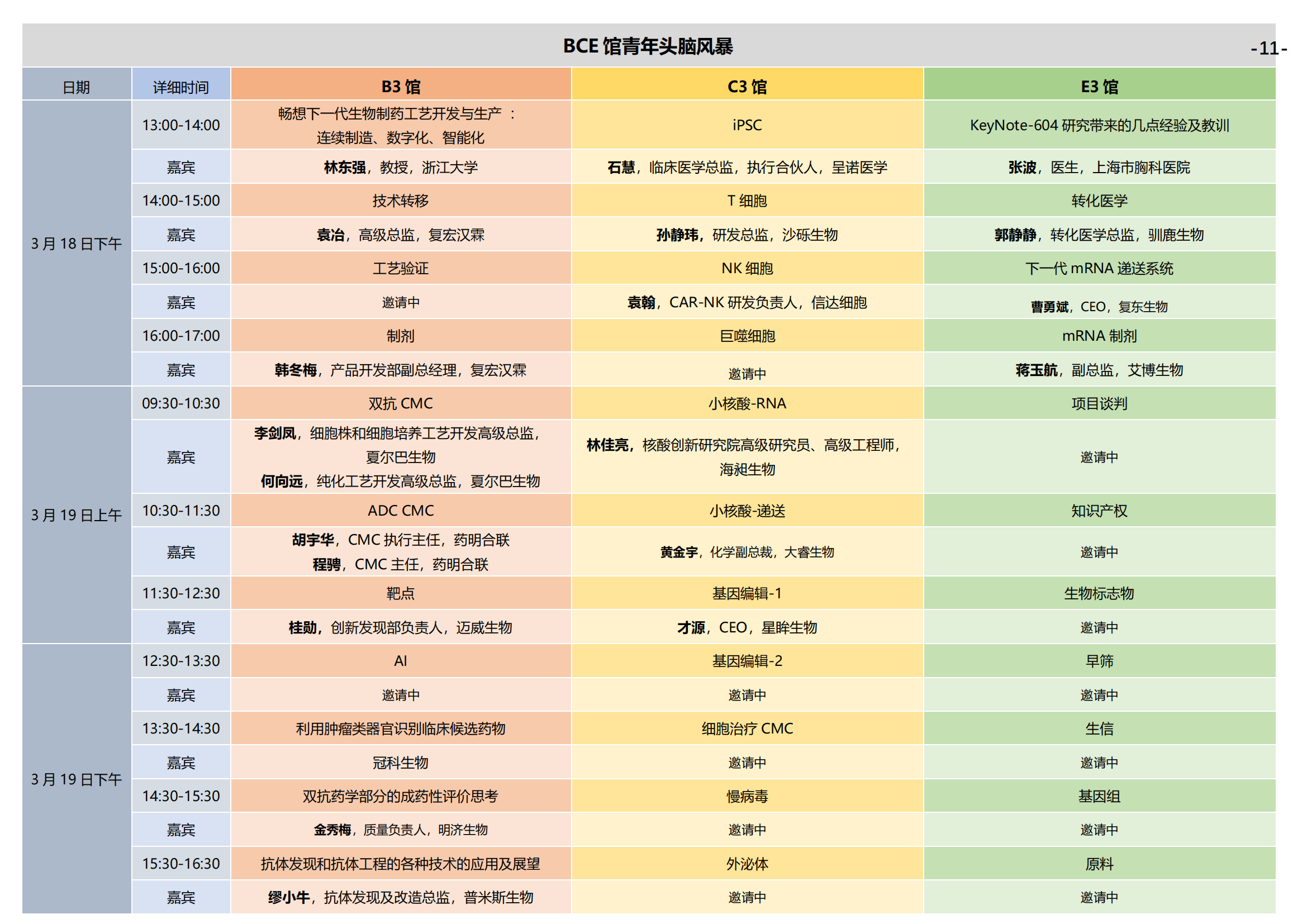 通票日程 -2023EBC第八屆易貿生物產業大會_16